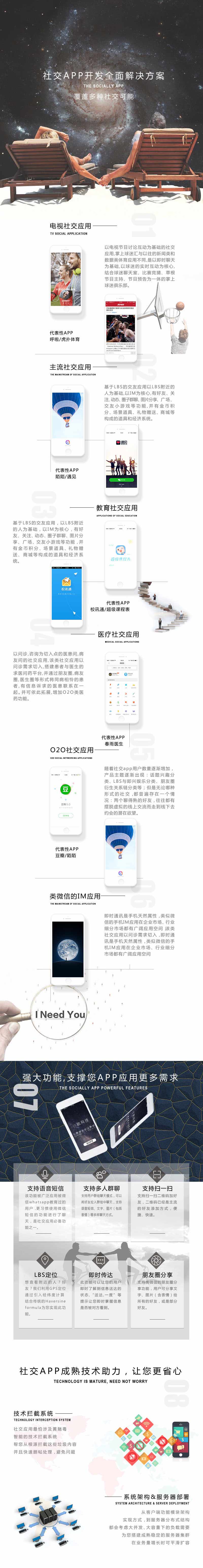 即時(shí)聊天IM開發(fā)